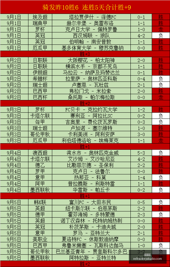 荣耀电竞新,品发布,性能突破引,篮球投注官网,篮球投注App,篮球投注下载,篮球投注登录,篮球投注平台